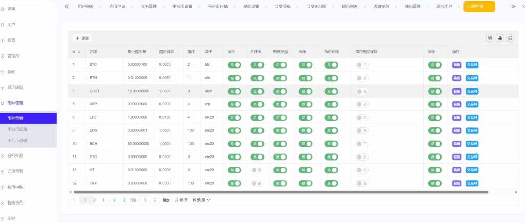 图片[4]-Phemex多语言交易所源码/期权交易+合约交易+新币申购+锁仓挖矿+平台币发行+K线行情控制/前端uniapp编译后+后端PHP-起源资源分享