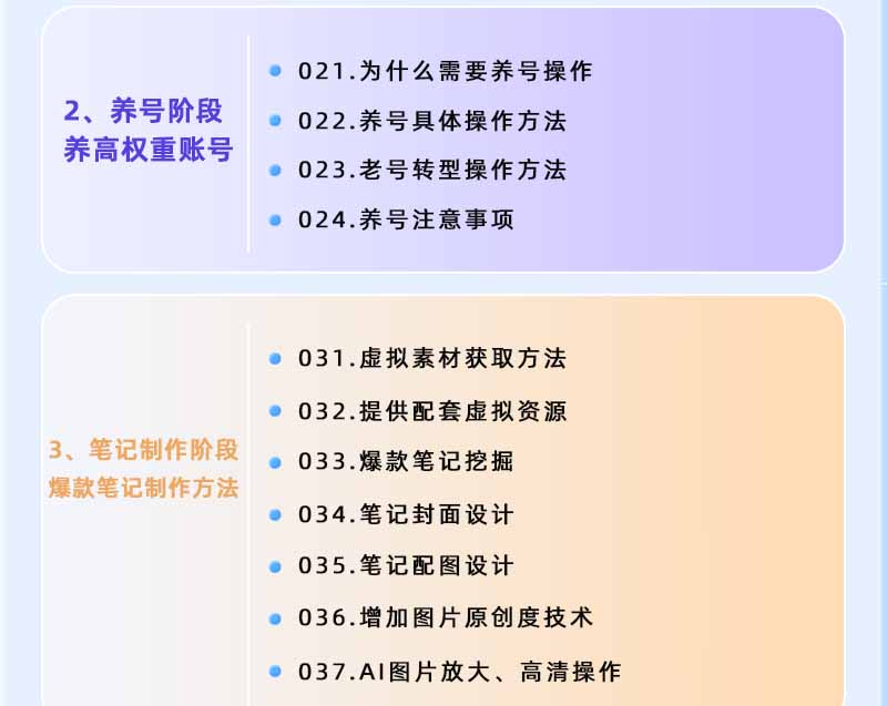 图片[2]-小红书虚拟项目特训班9.0，全面拥抱AI，批量产出原创PPT货源，单品/单店纯利润几万到几十W-品正游戏资源