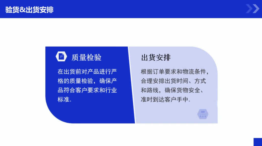 凯米老师·外贸新手从环境搭建到出单全流程-品正游戏资源