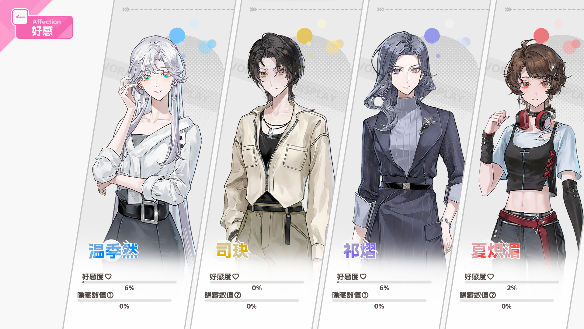 不恋爱就完蛋了/Love Curse: Find Your Soulmate-品正游戏资源