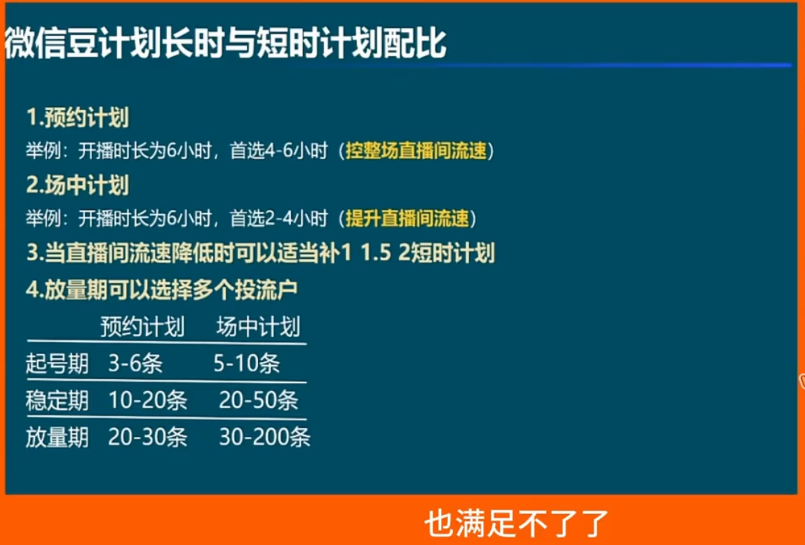 渔财老师·视频号付费投流实战课(更新5月)-品正游戏资源
